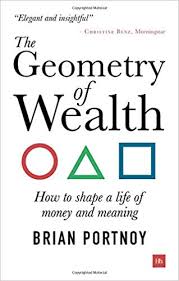 Geometry of Wealth 