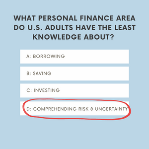 Quiz question asking the area of personal finance knowledge that adults struggle with most. Answer is D: risk and uncertainty. 